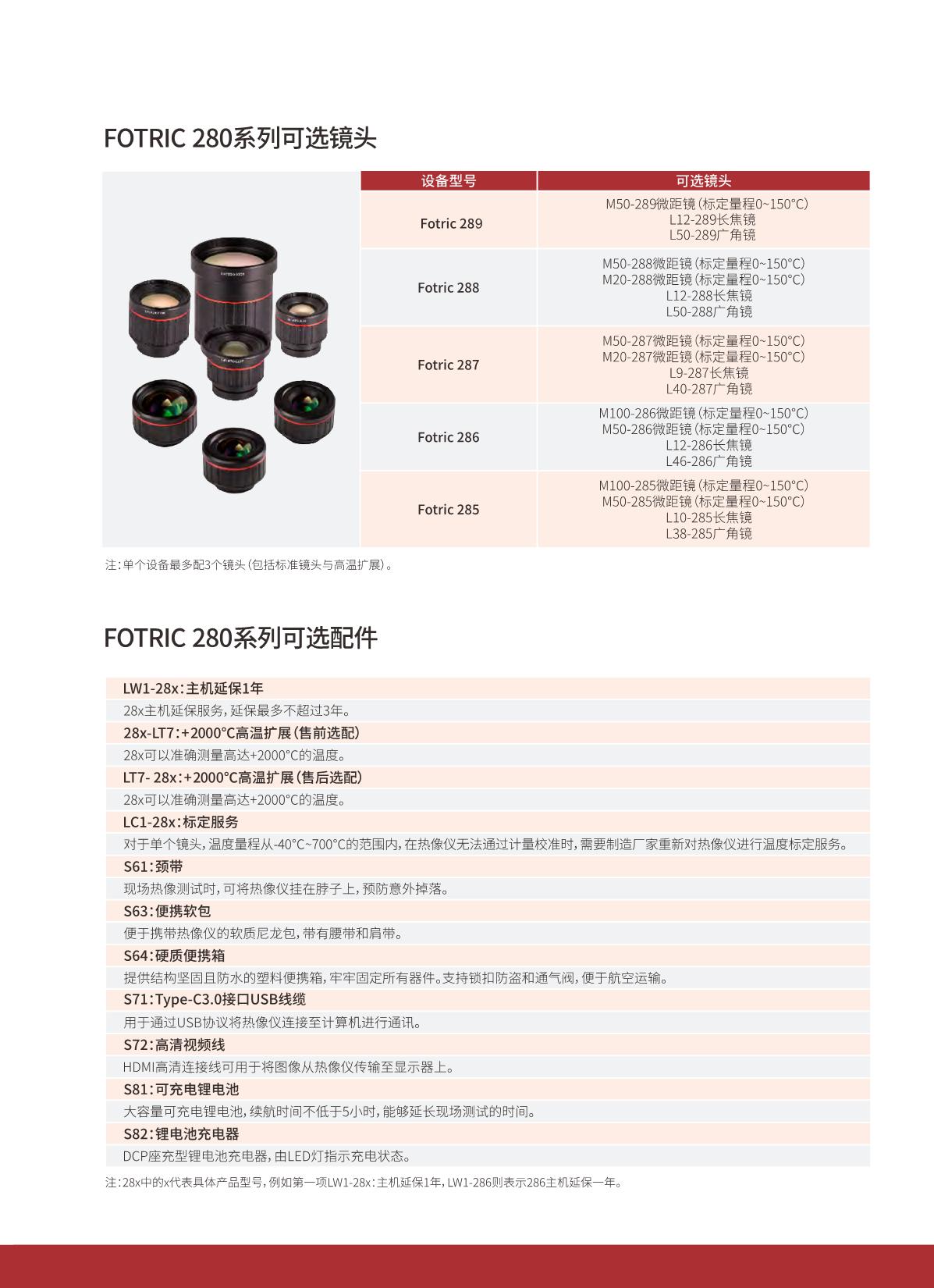 FOTRIC 280產品手冊_9.JPG