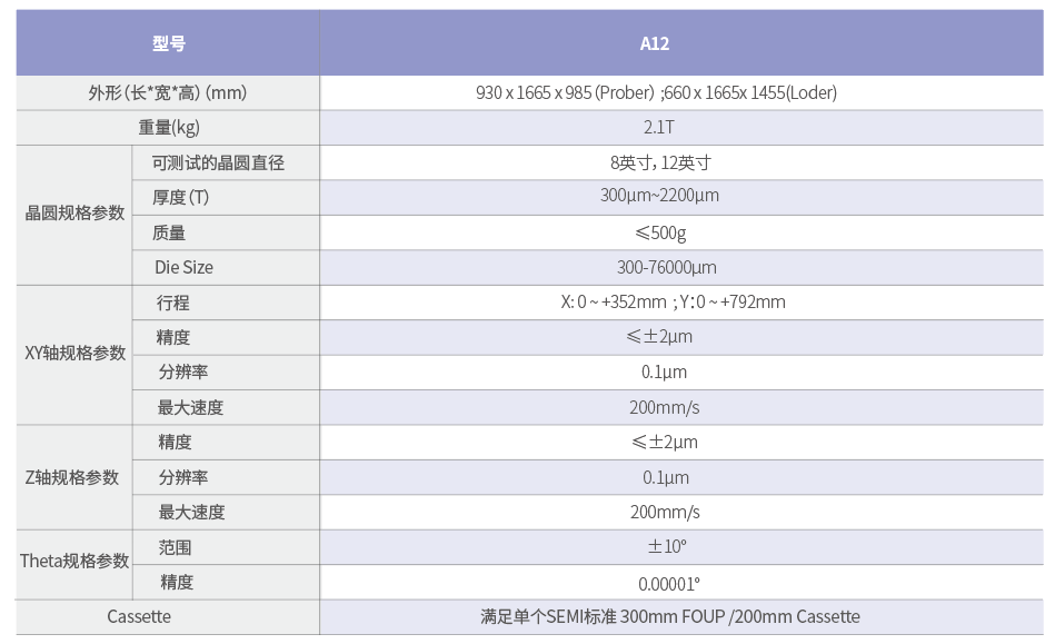 A系列參數.png