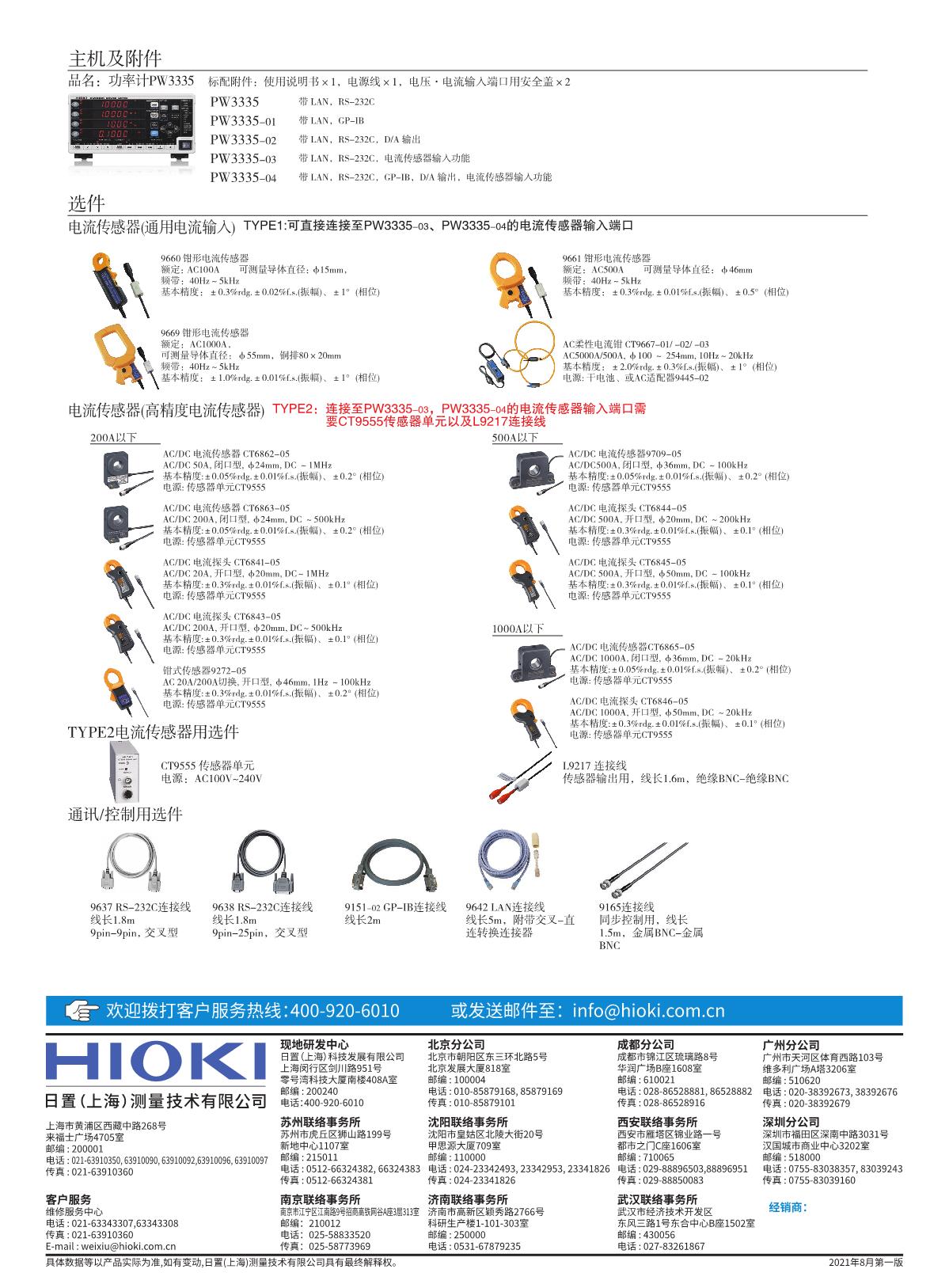 功率計PW3335_12.JPG
